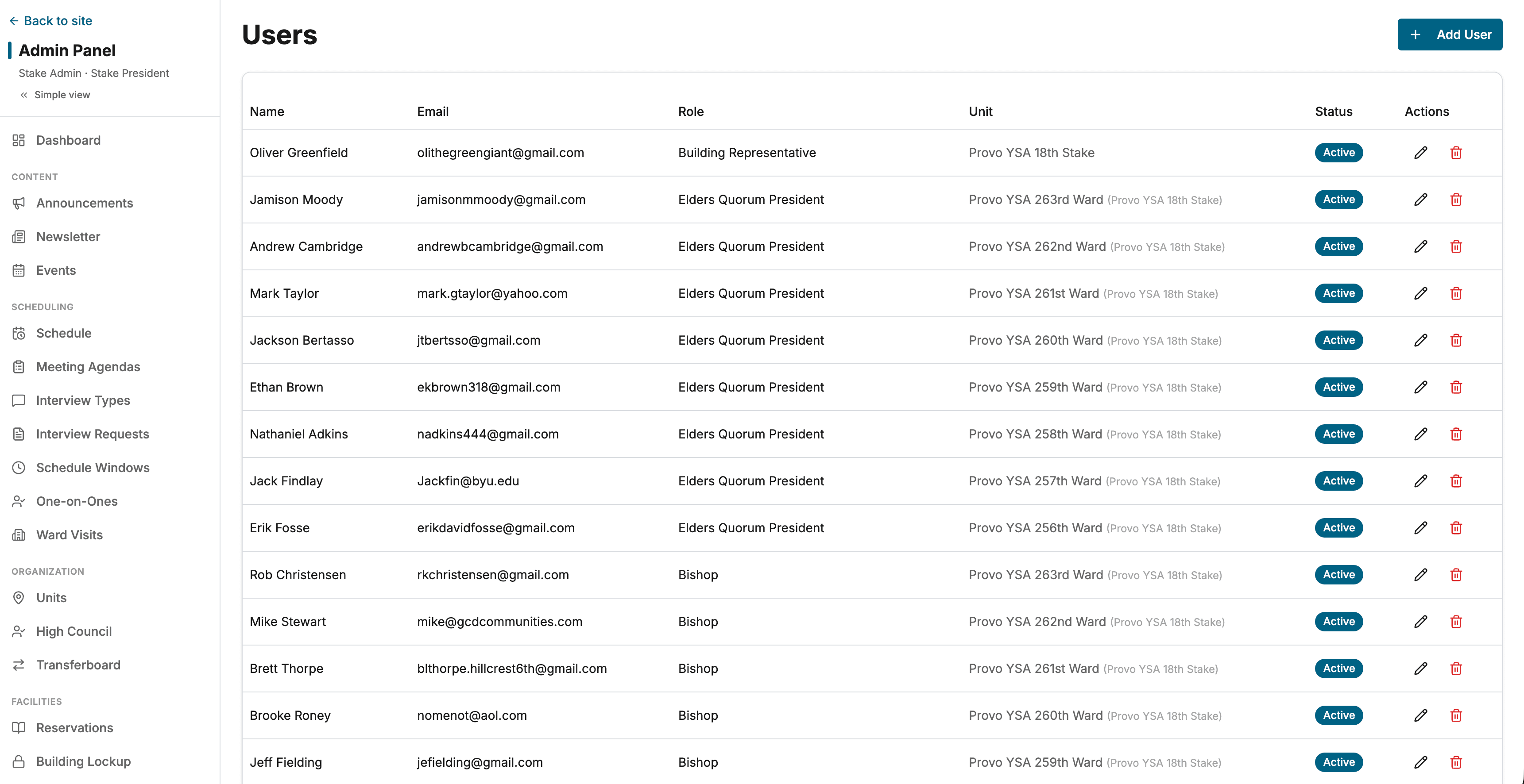 User management with roles and unit assignments
